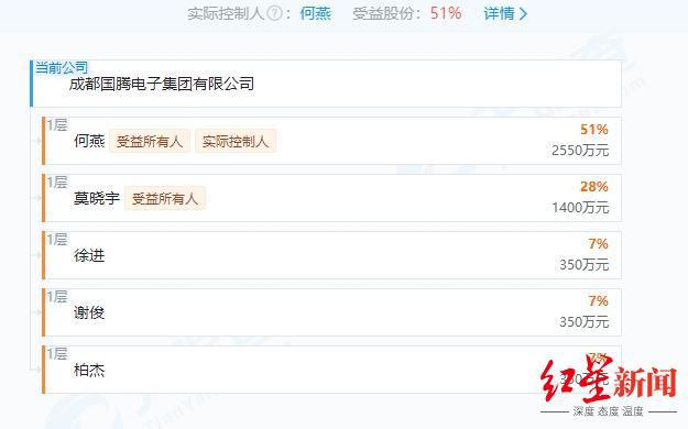 振芯科技三项议案遭控股股东否决，公司控制权“博弈”持续