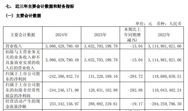 鼎信通讯实控人隐瞒离婚7年才公开，如今财产分割落定：前妻分走3.68亿元市值股份