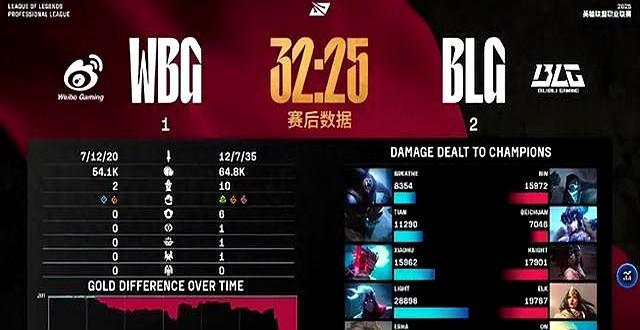 Bin霸气发言