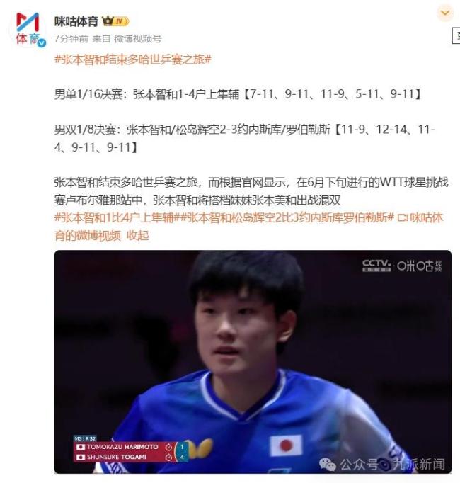 张本智和结束多哈世乒赛之旅