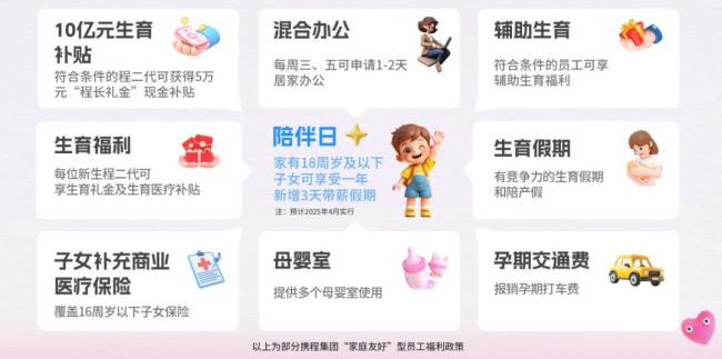 专家建议按孩子数量给家庭发钱，母亲生育孩子后，会遇到很多困难！