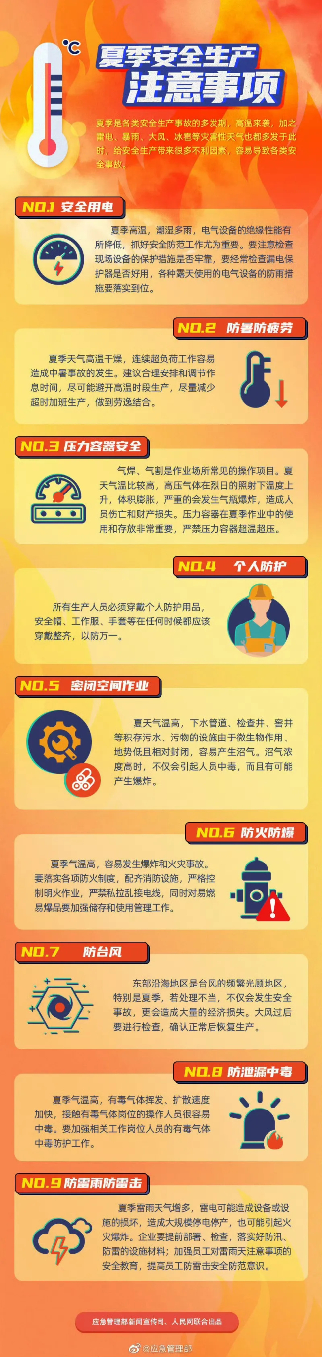 立夏时节天气防范重点