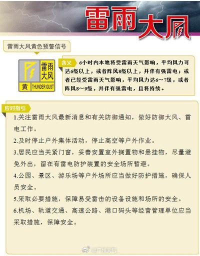 广州暴雨 多区启动黄色预警