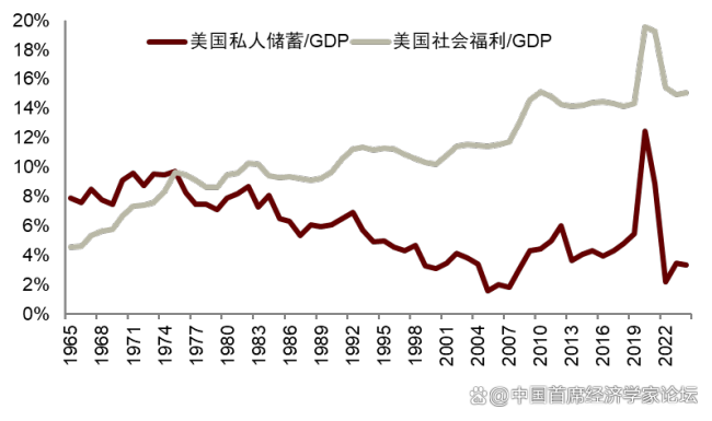 专家：关税之后是规模经济之争 全球产业链受冲击