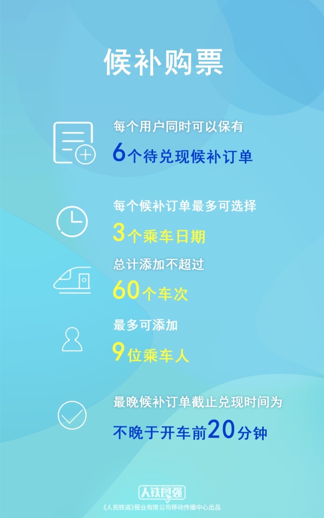 端午小长假前夜火车票今日开抢 3天连休不调休