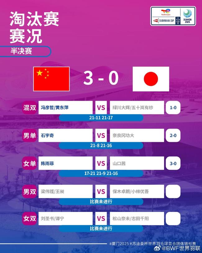 苏迪曼杯决赛中国vs韩国阵容出炉 下午两点开打