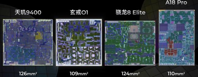 小米玄戒O1含金量有多高 自研芯片性能解析