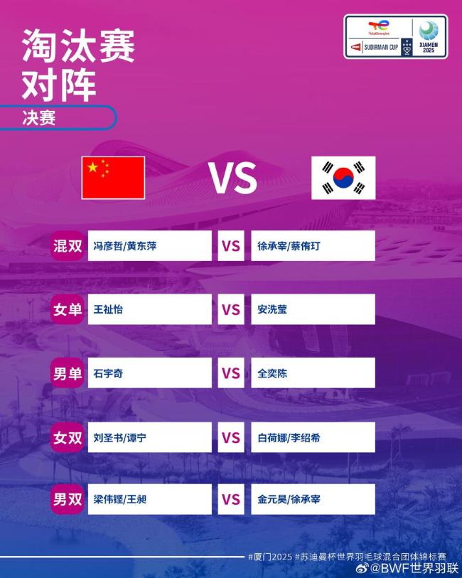 苏迪曼杯决赛中国vs韩国阵容出炉