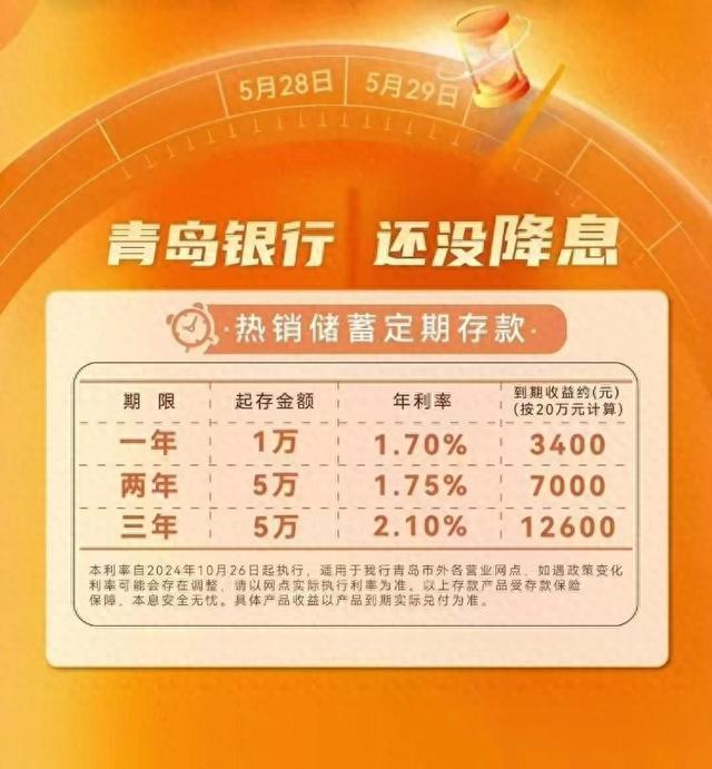 多家城商行暂未降息 定期存款“且存且珍惜”