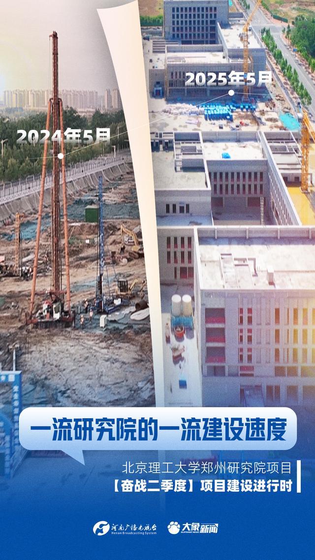 9张海报带你穿越时空 看河南重点项目如何拔节生长