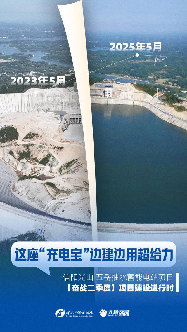 9张海报带你穿越时空 看河南重点项目如何拔节生长