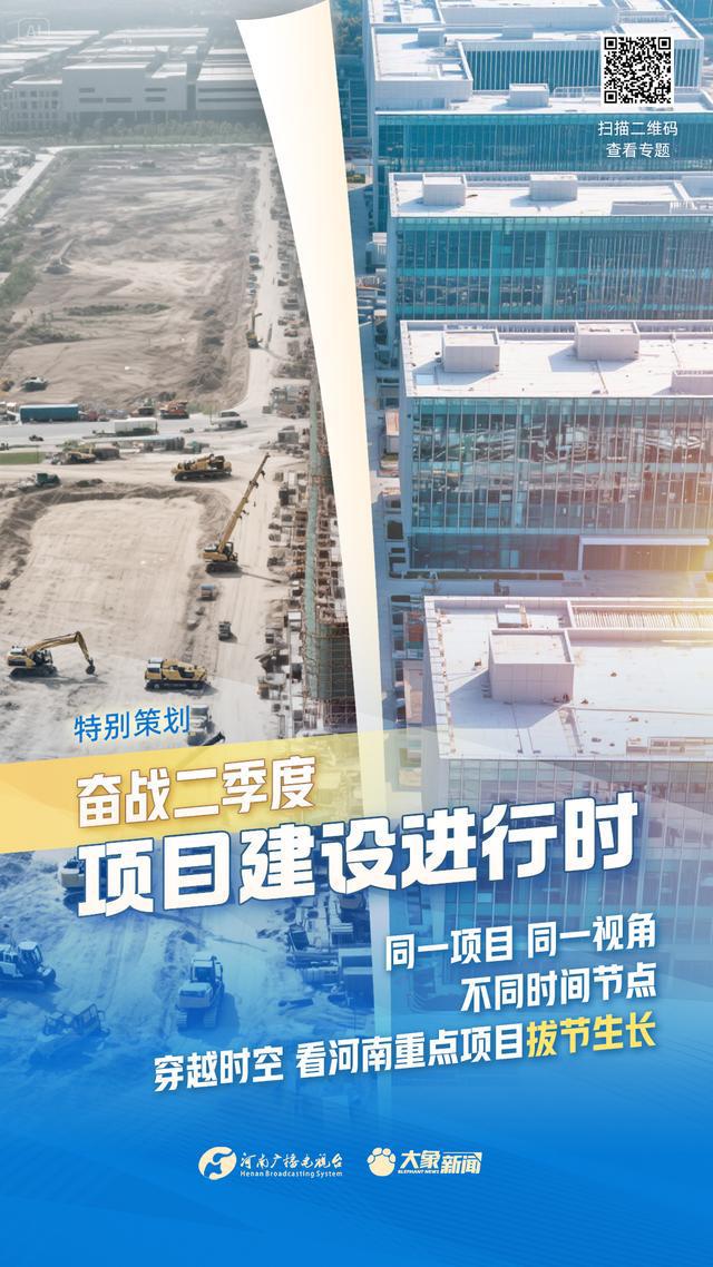9张海报带你穿越时空 看河南重点项目如何拔节生长