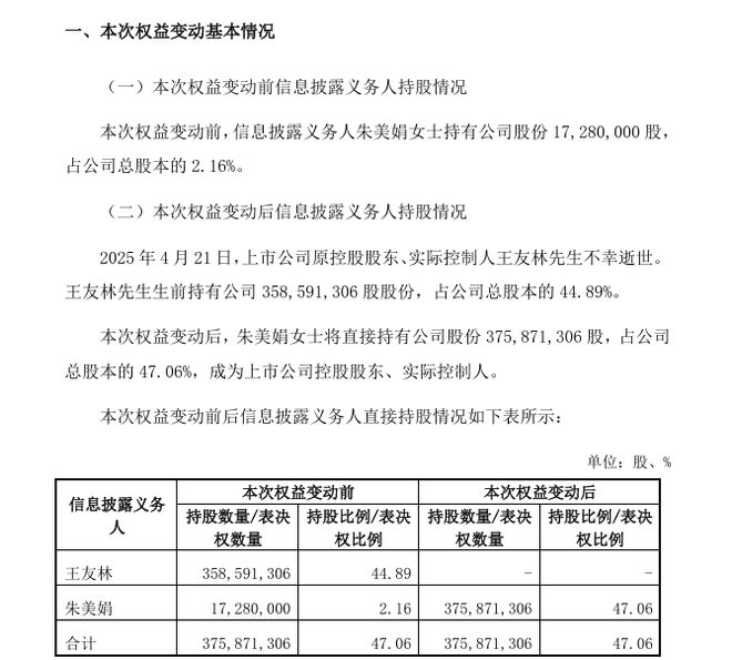 “电梯大王”王友林去世，配偶继承超25亿元股权，儿女声明“自愿放弃” 