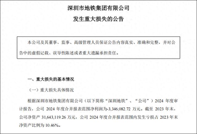 巨亏334.6亿元！深圳知名国企，发布重大损失公告