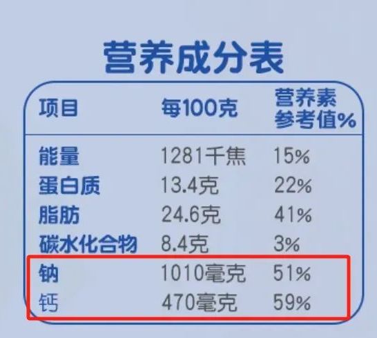 被忽视的“补钙王者”！钙含量是牛奶的近8倍