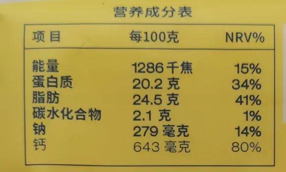 被忽视的“补钙王者”！钙含量是牛奶的近8倍