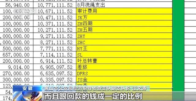一箱水蜜桃如何演变为几千万商业贿赂大案？一张发票牵出内幕