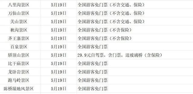 免票！半价！5·19中国旅游日河南多家景区送福利！