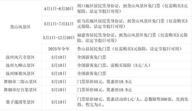 免票！半价！5·19中国旅游日河南多家景区送福利！