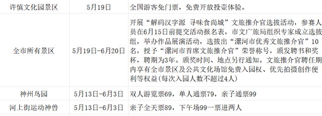 免票！半价！5·19中国旅游日河南多家景区送福利！