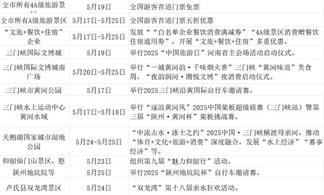 免票！半价！5·19中国旅游日河南多家景区送福利！