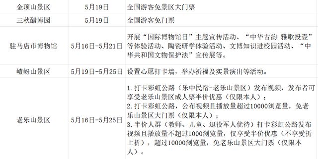 免票！半价！5·19中国旅游日河南多家景区送福利！