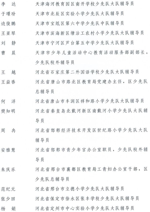全国优秀少先队辅导员、全国优秀少先队集体获表彰名单公布