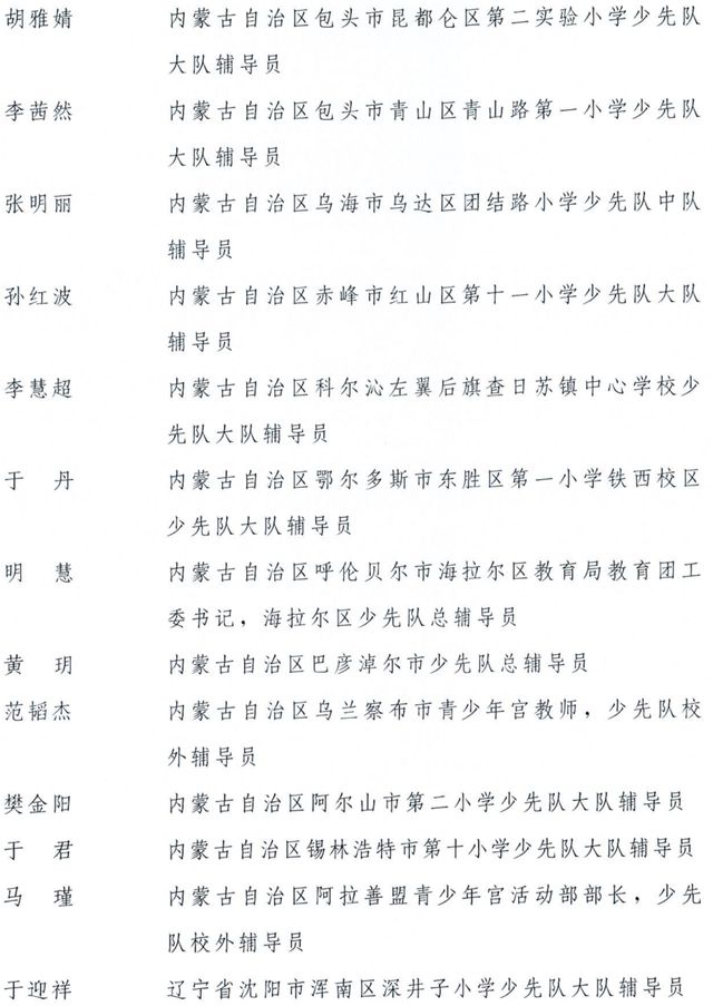 全国优秀少先队辅导员、全国优秀少先队集体获表彰名单公布