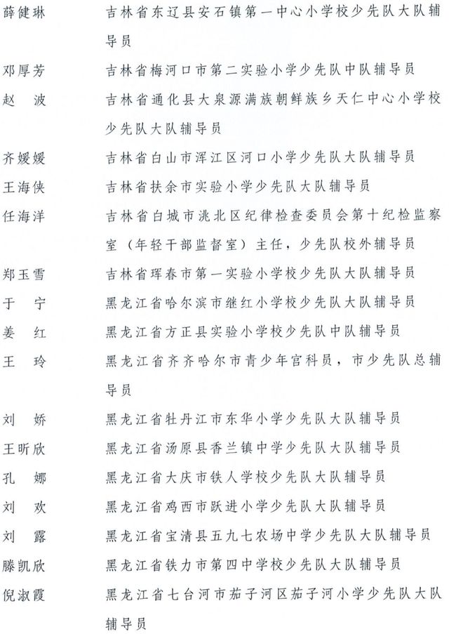 全国优秀少先队辅导员、全国优秀少先队集体获表彰名单公布