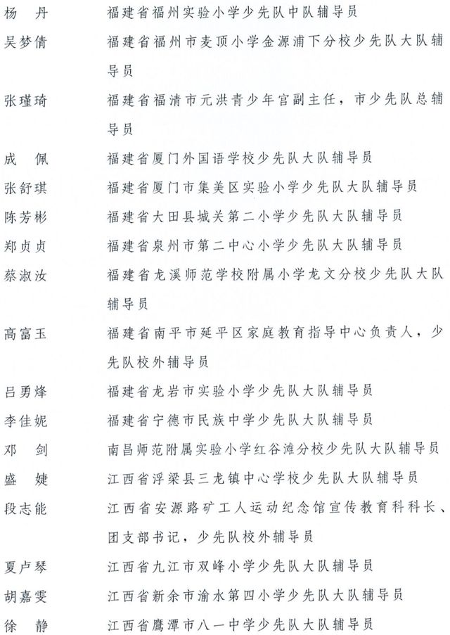 全国优秀少先队辅导员、全国优秀少先队集体获表彰名单公布