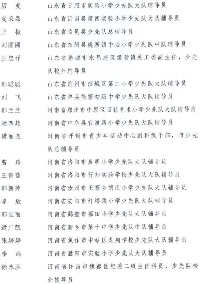 全国优秀少先队辅导员、全国优秀少先队集体获表彰名单公布