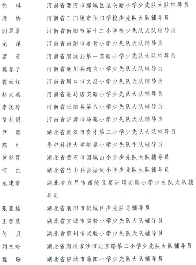 全国优秀少先队辅导员、全国优秀少先队集体获表彰名单公布