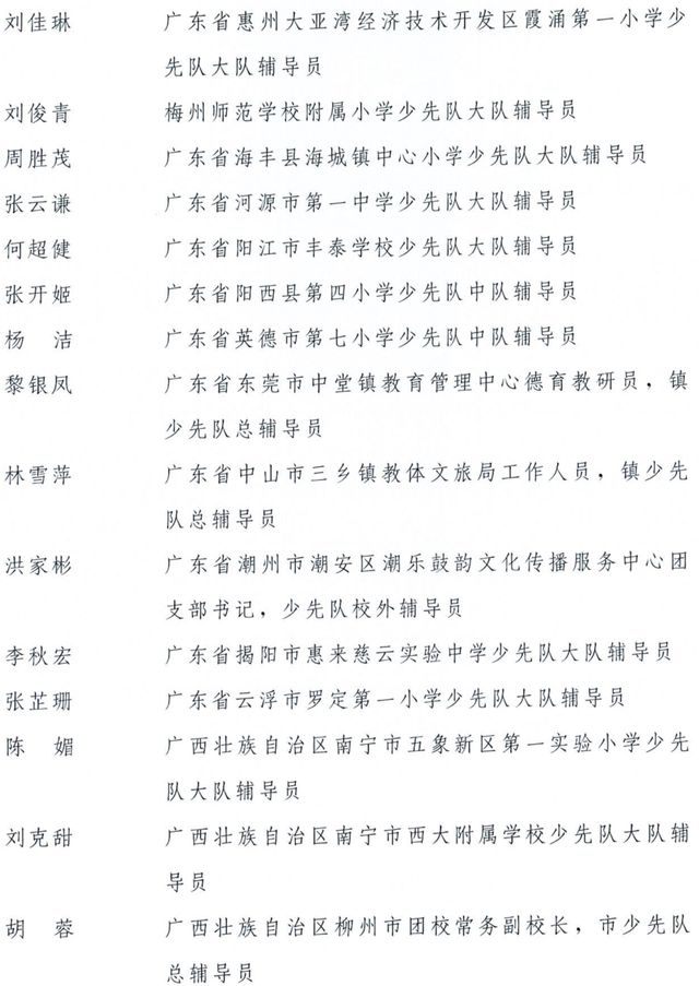 全国优秀少先队辅导员、全国优秀少先队集体获表彰名单公布