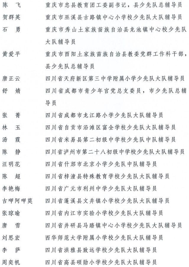 全国优秀少先队辅导员、全国优秀少先队集体获表彰名单公布