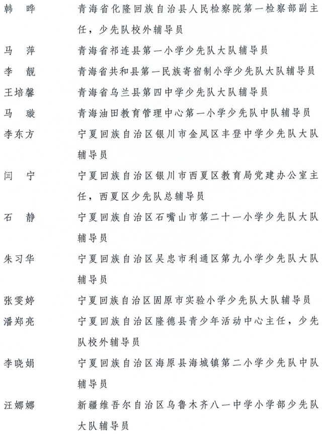 全国优秀少先队辅导员、全国优秀少先队集体获表彰名单公布