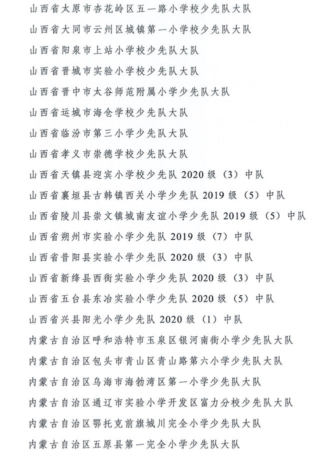 全国优秀少先队辅导员、全国优秀少先队集体获表彰名单公布