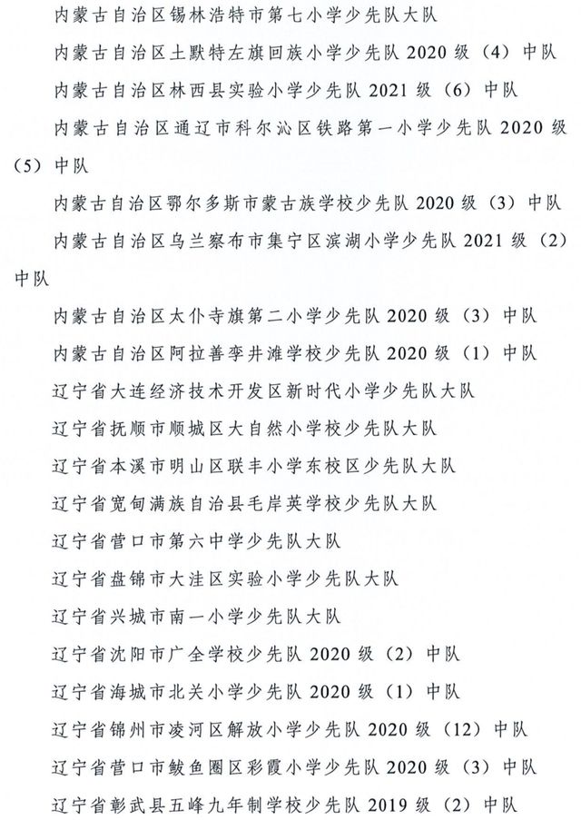 全国优秀少先队辅导员、全国优秀少先队集体获表彰名单公布