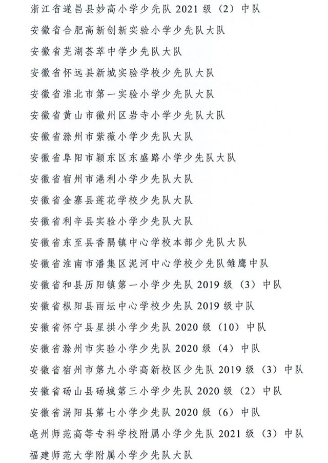 全国优秀少先队辅导员、全国优秀少先队集体获表彰名单公布