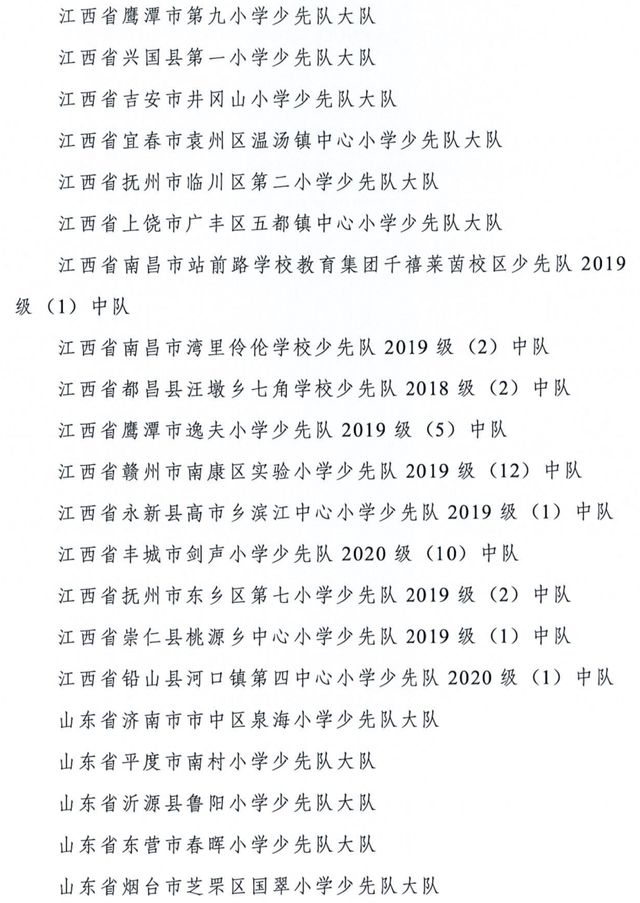 全国优秀少先队辅导员、全国优秀少先队集体获表彰名单公布