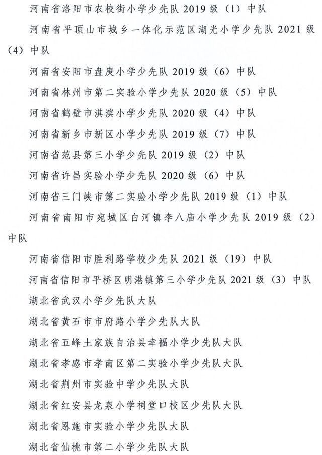 全国优秀少先队辅导员、全国优秀少先队集体获表彰名单公布