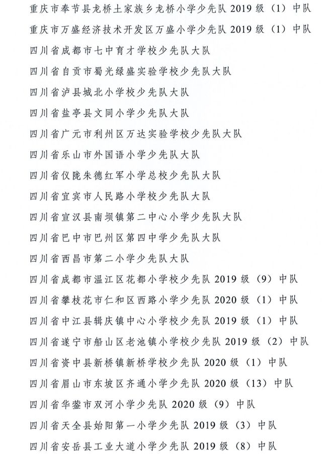 全国优秀少先队辅导员、全国优秀少先队集体获表彰名单公布