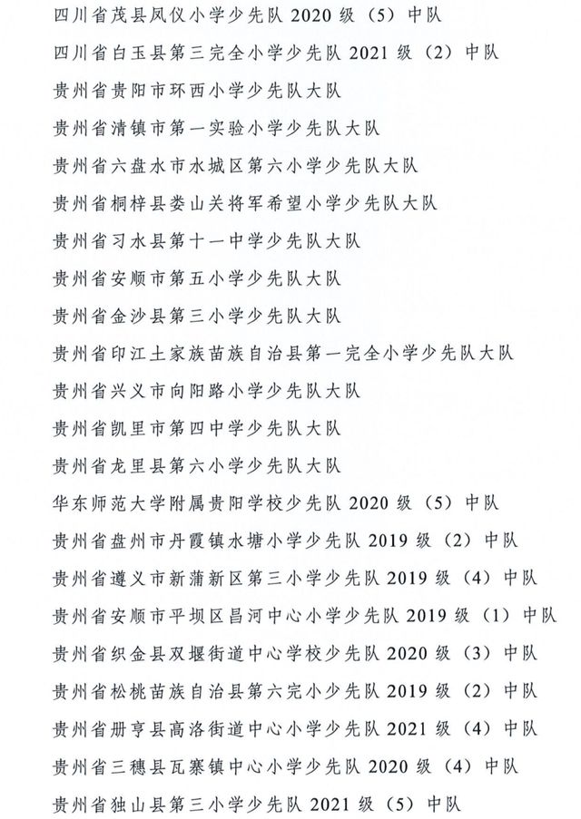 全国优秀少先队辅导员、全国优秀少先队集体获表彰名单公布