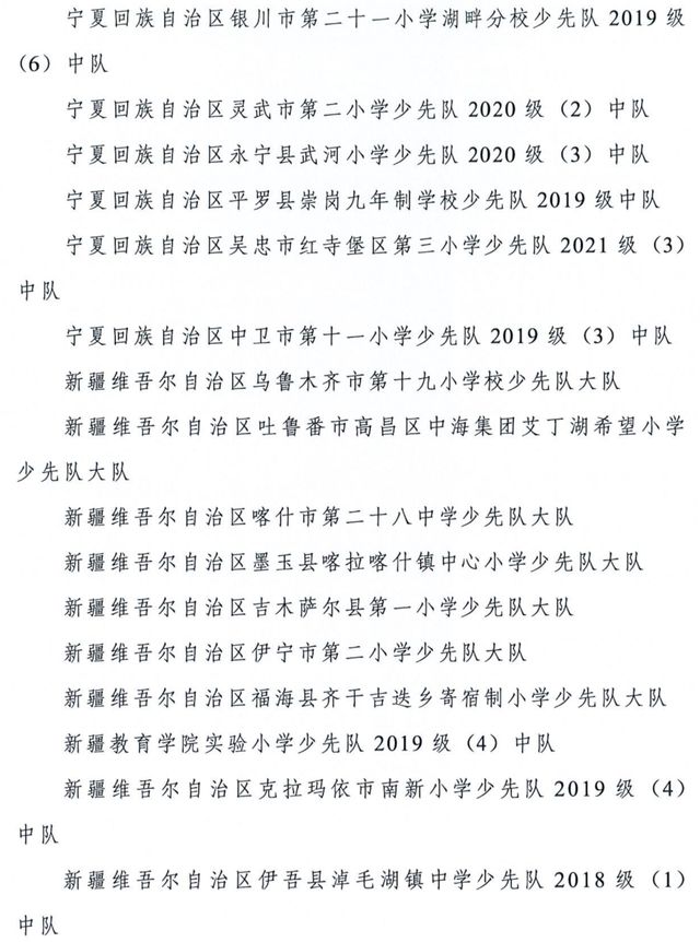 全国优秀少先队辅导员、全国优秀少先队集体获表彰名单公布