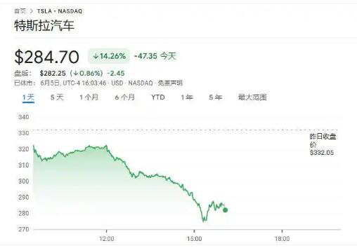 QQ截图20250606091234