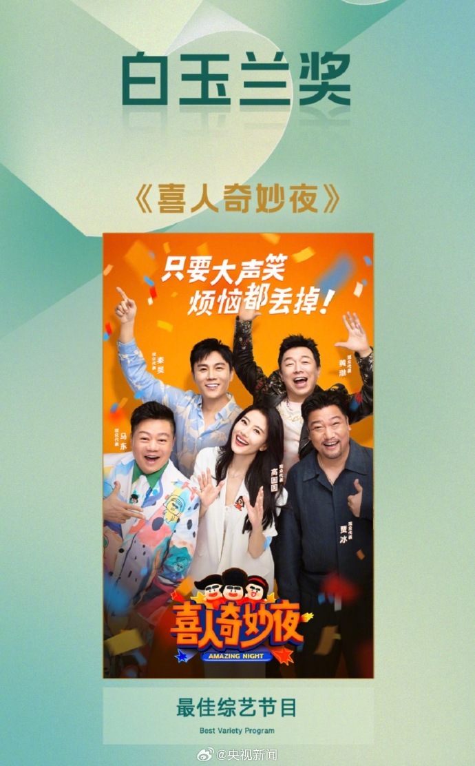祝贺他们！白玉兰奖得主