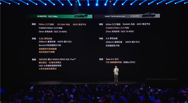 雷军现场拿小米YU7对比Model Y 全面超越引发热议