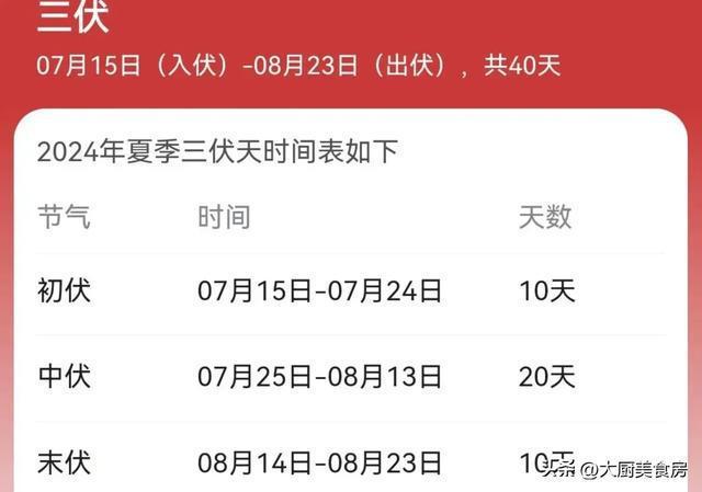 “收不收，五月十七早看天”啥意思？