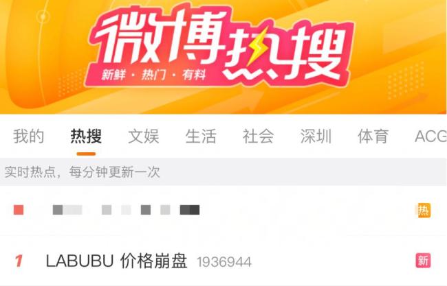 Labubu价格崩盘，黄牛：跌麻了！