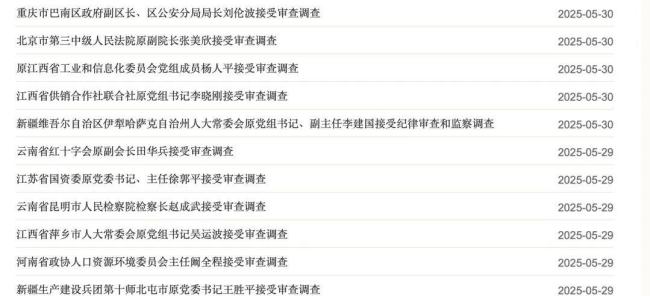 中纪委：5月97人被查41人被处分 反腐行动持续深入