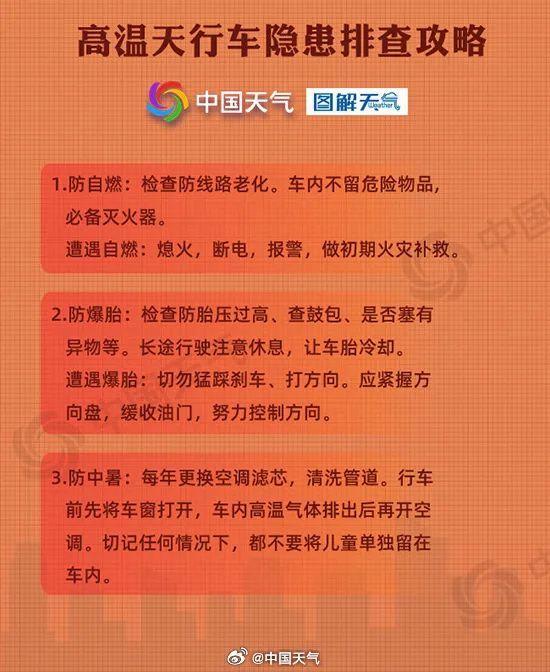 连续7天，北京启动“高温单曲循环”模式！盛夏正式开启